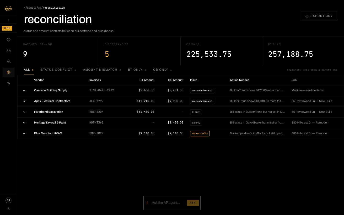Reconciliation table of conflicts between Buildertrend and QuickBooks.