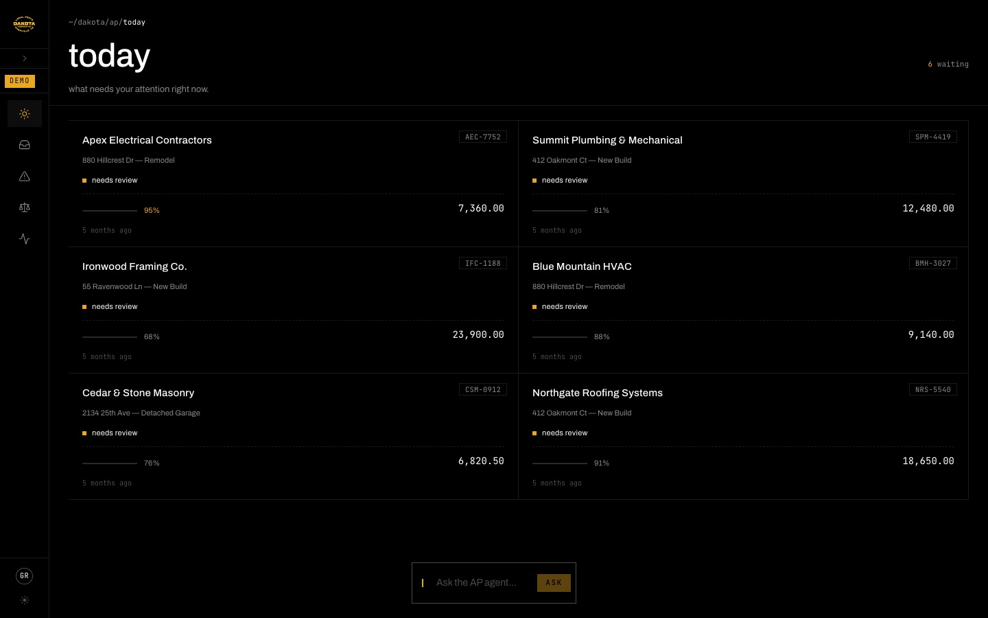 Dakota Capital AP dashboard, Today view, desktop.